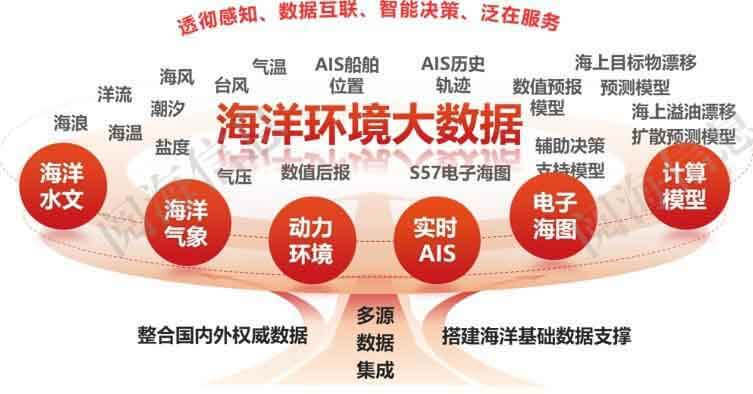 博天堂集团(btt)官网-918博天堂,人生就是博